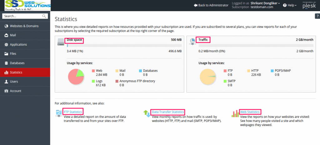 Web Statistics Quota